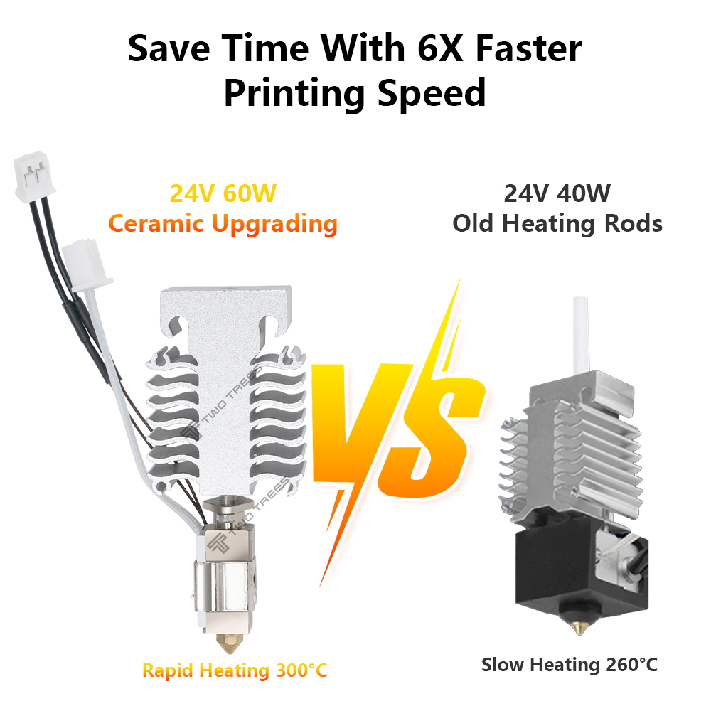 Hotend Kit For Creality Ender  - огляд і ціна Creality Printer Ender 3