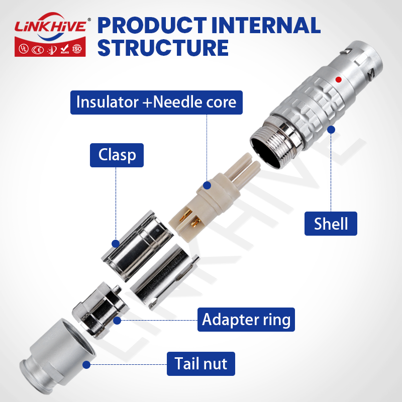 Compatible with LEMO FGG Circu - огляд і ціна Push Fit Connector